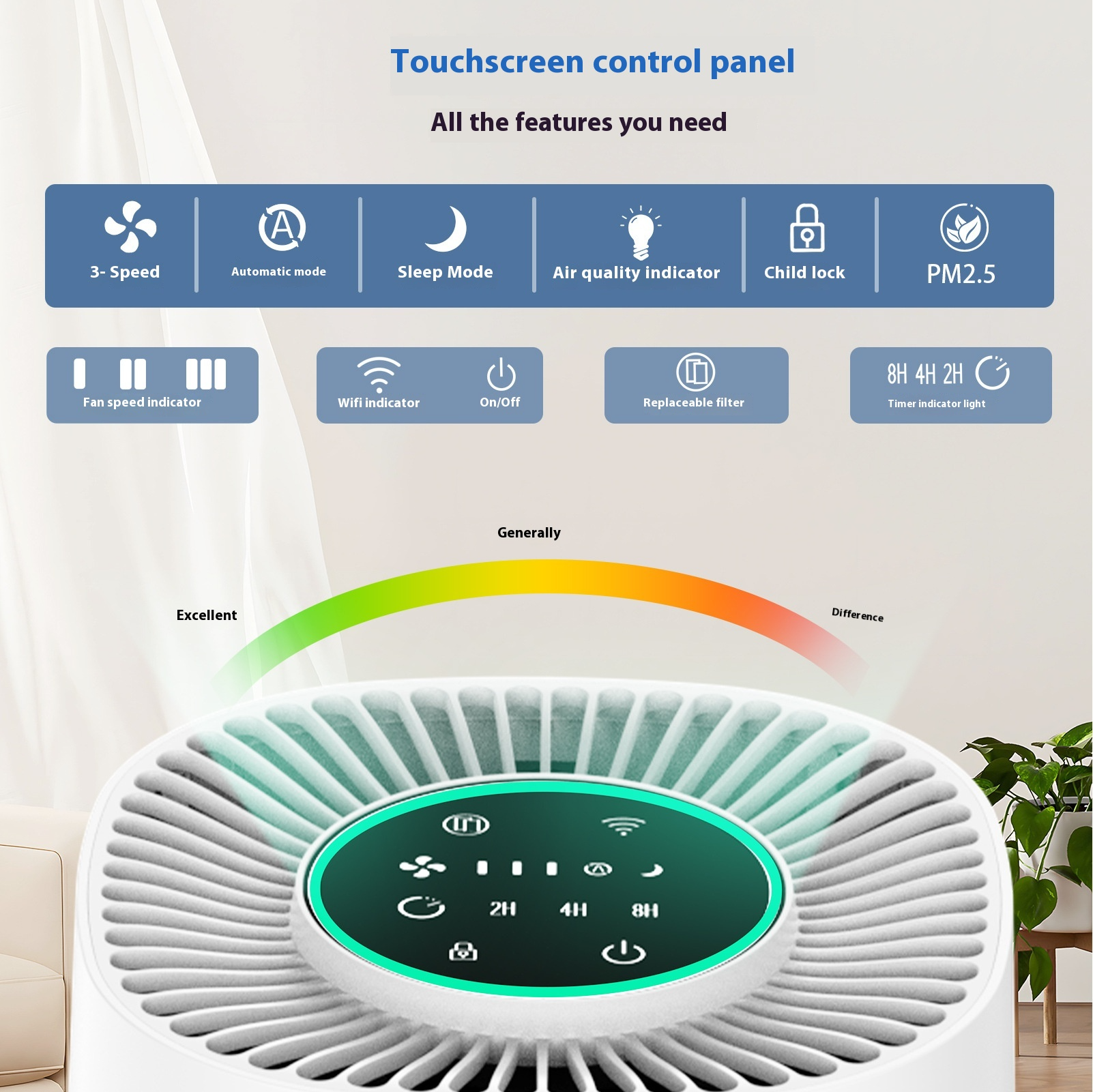 Air Purivo™ Elite Smart Wifi Air Purifier