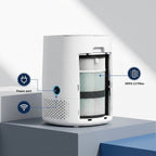 Air Purivo™ Elite Smart Wifi Air Purifier